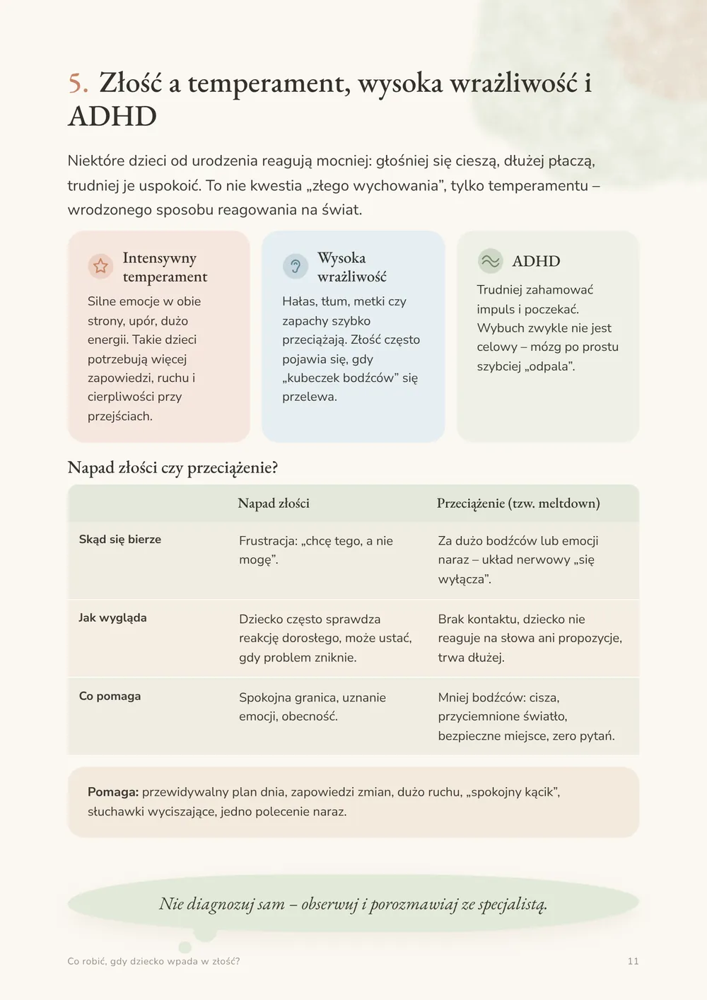 Temperament, wrażliwość, ADHD