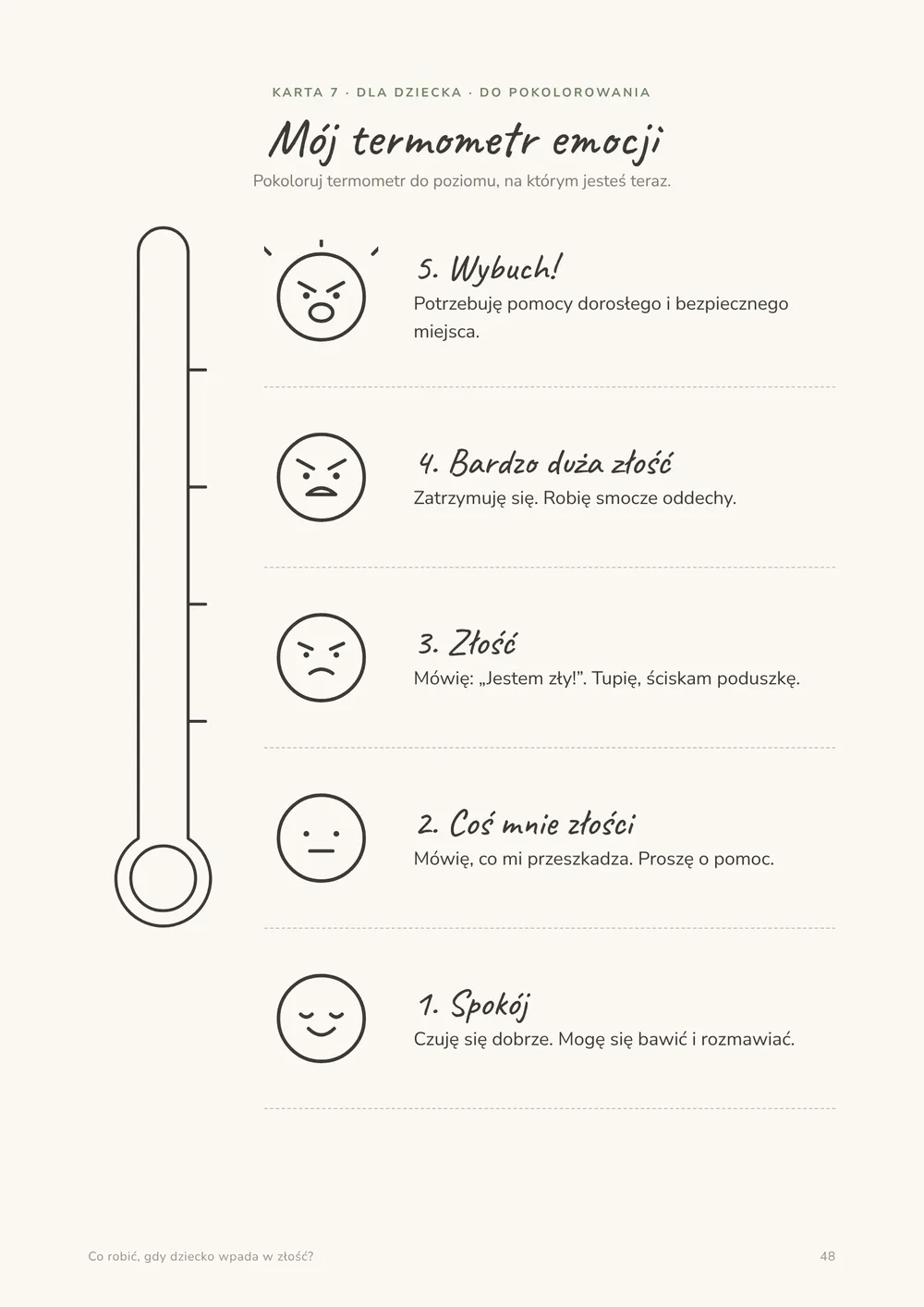 Dla dziecka: termometr emocji